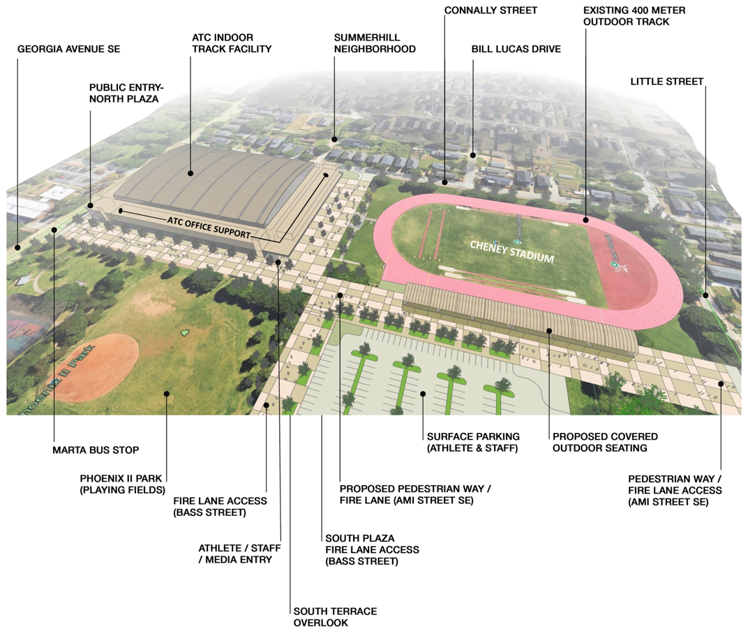 Indoor track rendering from Peachtree Magazine showing the proposed facility next to Cheney Stadium